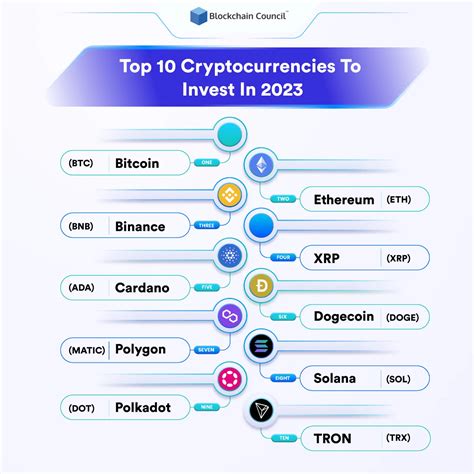 Best Crypto Betting Sites 2025: Top 20 Operators .